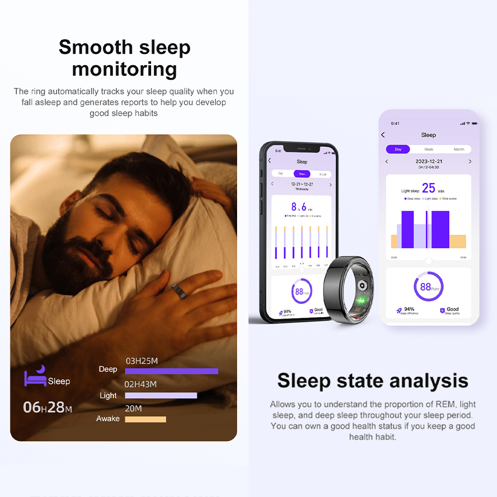 [2024 ] COLMI R02 Smart Ring M - огляд і ціна Health Monitors