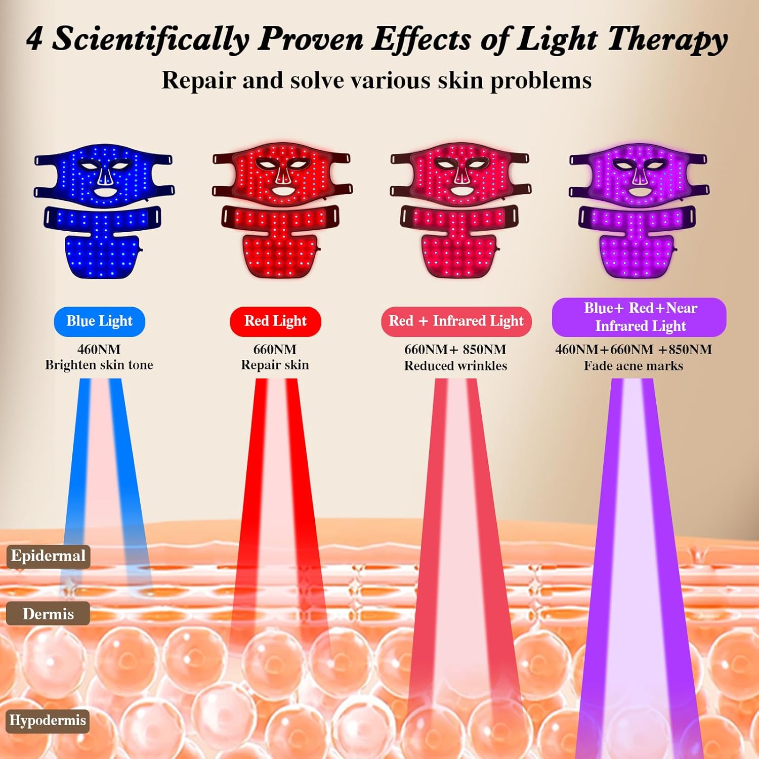 Red Light Therapy for Face and - огляд і ціна Led Light Therapy Face Mask