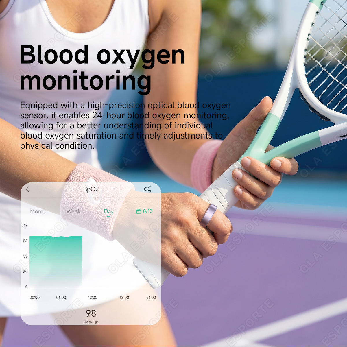 R10 Smart Ring with Charging C - огляд і ціна Health Monitors