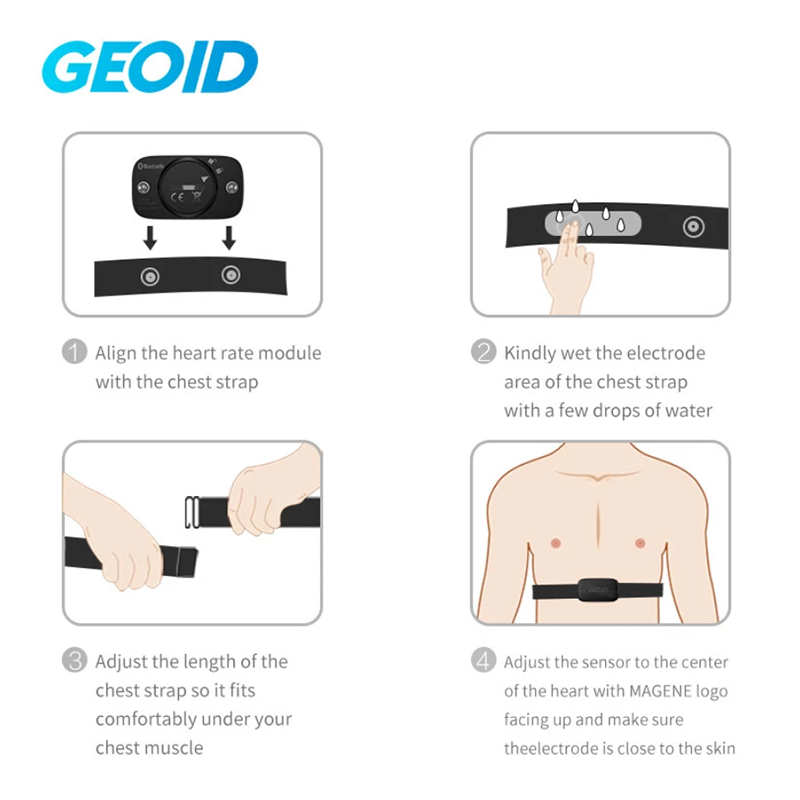 GEOID HS500 Heart Rate Strap S - огляд і ціна Health Monitors