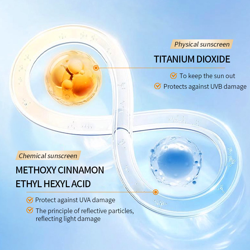 Mercilen Facial and Body Sunsc - огляд і ціна Spf 50 Waterproof Sunscreen
